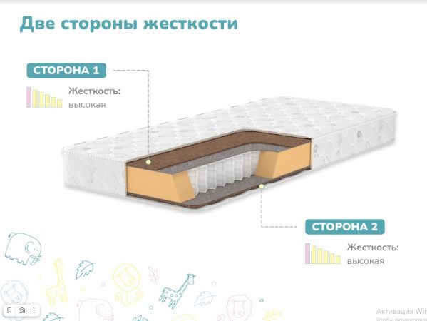 Детский матрас Dimax Волшебник (Волшебник)