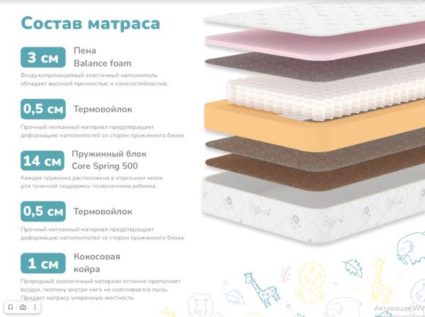Детский матрас Dimax Затейник (Затейник)