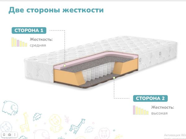Детский матрас Dimax Затейник (Затейник)