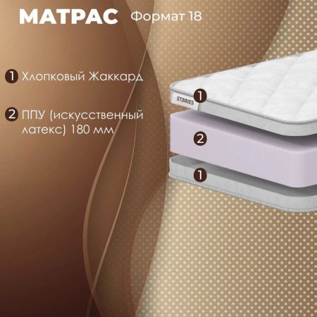 Матрас Stories Формат 18 (Формат&nbsp;18)